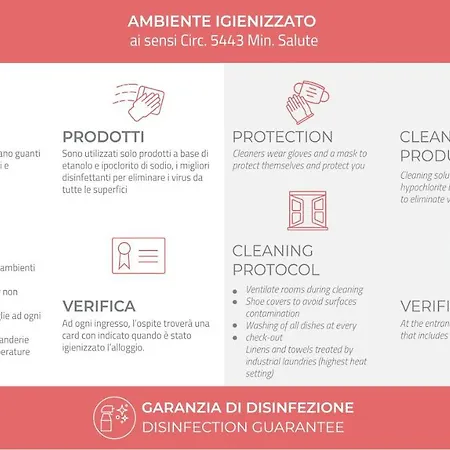 Italianway-corso 8 Appartamento